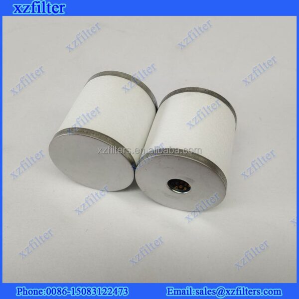 SMC AMH-EL450 Mist Separator Element product image 3 SMC AMH-EL450 SMC AMH-EL450 Mist Separator Element LF-AT-PF-0025 replacement filter product image